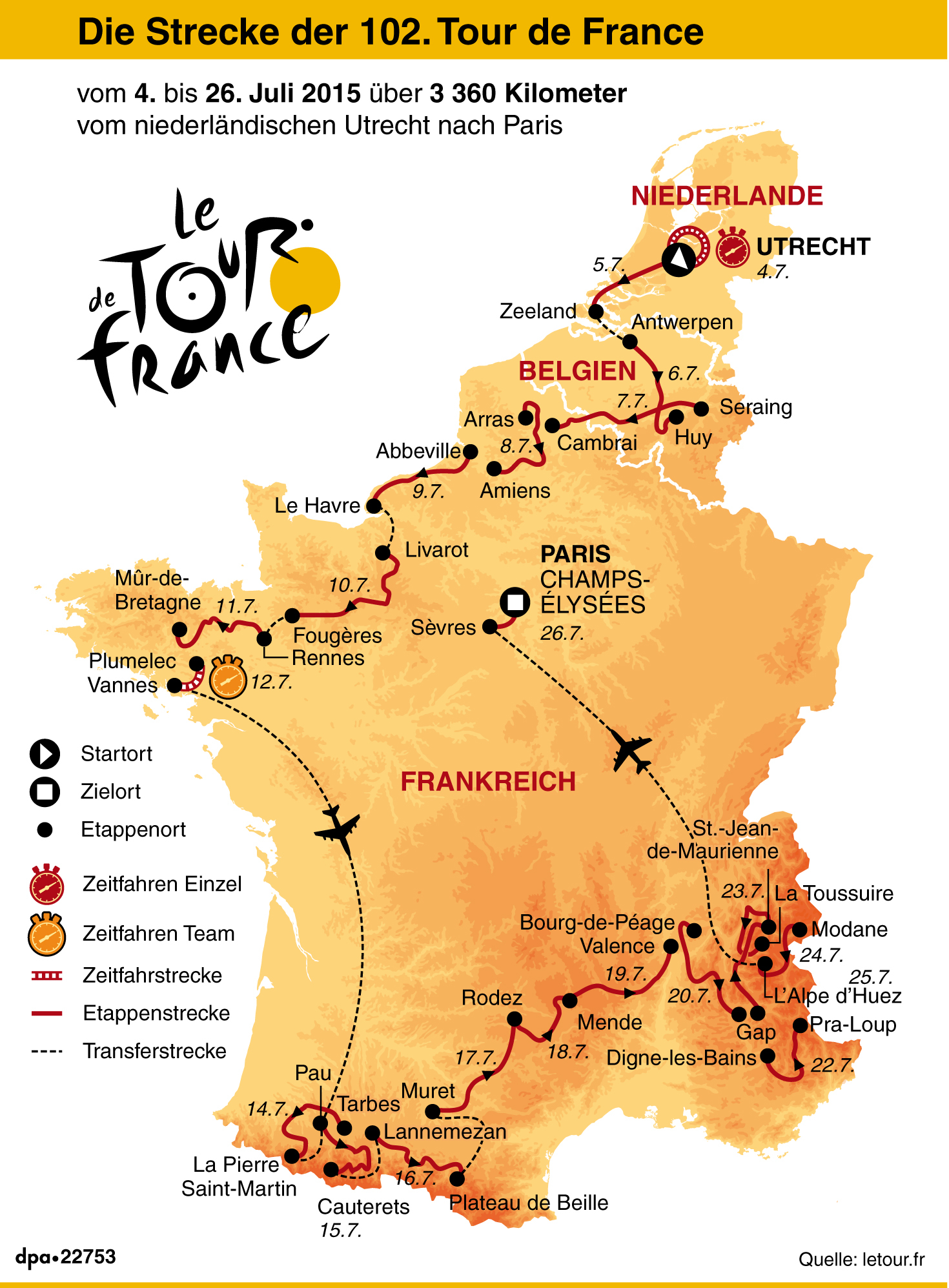 Die Strecke der 102. Tour de France (Wiederholung) (28.06.2015)